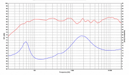 A26-impedance.png