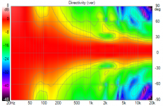 20210314_3_seated Directivity (ver).png