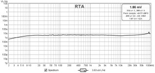 LNA calibration with 1k.jpg LNA calibration with 1k.jpg