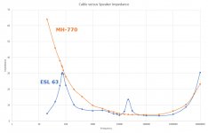 Cable vs Speaker Impedance.jpg