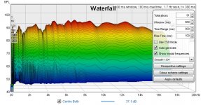dialogue-xover-water.jpg
