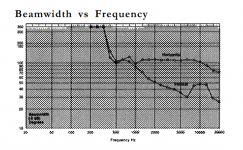 JBL2380A-DIs.PNG