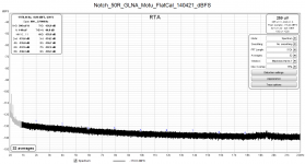Notch_50R_GLNA_Motu_FlatCal_140421_dBFS.png