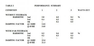 6EM7 6EA7 FB Pair Distortion.jpg