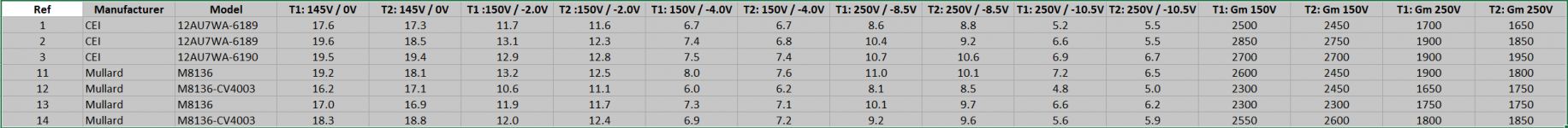 12AU7 data.PNG