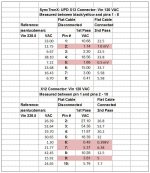04.05 XfrmrCableBoard.JPG