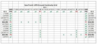 04.06 GND Continuity Grid.JPG