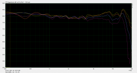 Mazanita Crossover v12 0 to -30.png