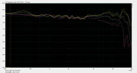 Mazanita Crossover v12 0 to +30.png
