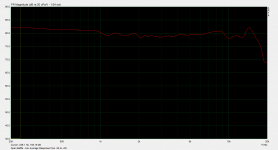 Mazanita Crossover v12 -30 to +30.png