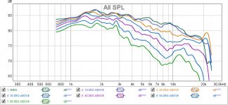 SB26ADC AUGERPRO WAVDEGUIDE VERTICAL ABOVE IN 230WX440H BAFFLE NO EQ.jpg