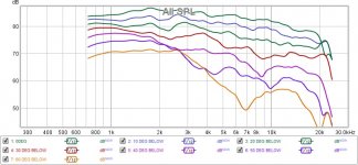 SB26ADC AUGERPRO WAVDEGUIDE VERTICAL BELOW IN 230WX440H BAFFLE NO EQ.jpg