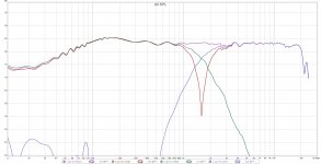 2WAY MR19TX4 SB26ADC AUGERPRO WG 1600LR4 ON AXIS NULLTEST 5MS GATE POST EQ.jpg