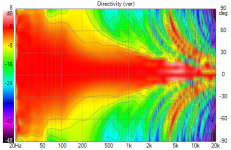 20210307_7 Directivity (ver)_array.png