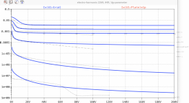 fit_6922EH.i4_logIg.png