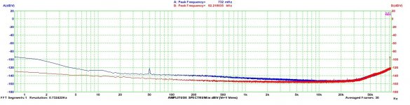 70db_notch_noise.jpg