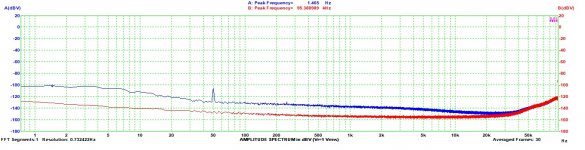 70db_notch_20db_OPA1642_amp_noise.jpg