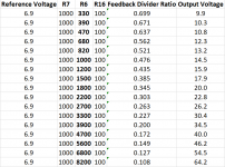 Example Super Regulator Calculations.png