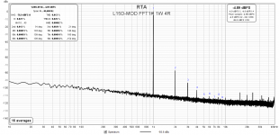 L15D-MOD FFT1K 1W 4R.png
