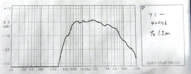 SONY SRP-H1A+SUP-T14A_Response.jpg