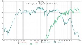 Audioengine 2+ On Pedestal2.jpg