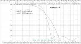 4096FIR.jpg