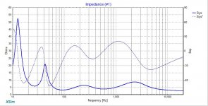 XOVER V6 Impedance.jpg