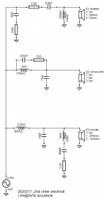 R2_XO-schema.png