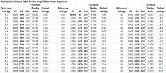 Example Super Regulator Calculations Three Vrefs v3.png