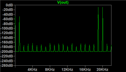 Bode0.png