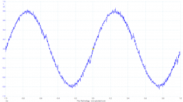 Preamp output22042021.png