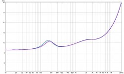 Array control measurements.jpg