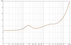 Array control measurements 2.jpg