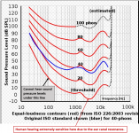EQ_Loudness_curves.PNG EQ_Loudness_curves.PNG