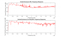FrequencyResponse_Ventedv2.png
