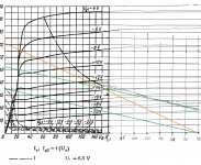 6P30B loadlines manual.jpg