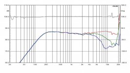 italian full range graph.jpg