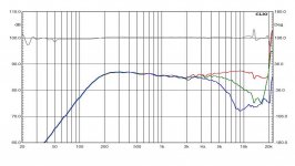 italian full range graph.jpg italian full range graph.jpg