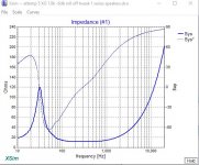 woofer ohms 2.JPG