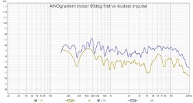 90 deg impulse prob sp.jpg