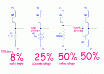 A-efficiencies.gif