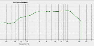 Le%20Cleach%20550Hz%20T%200.58%20In%20room%20Measured%20Najda%20XO-1_2.PNG Le%20Cleach%20550Hz%20T%200.58%20In%20room%20Measured%20Najda%20XO-1_2.PNG