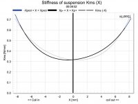 20170910173813_Figure7-SBAcousticsMR16P-4SatoriMidrange.jpg