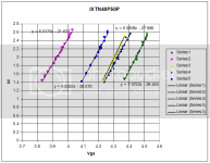 IXTN40P50P.png