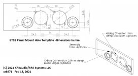 BTSB-Panel-Template-v1.jpg
