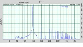 60hz@80db.JPG