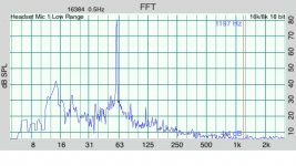 60hz@100db.JPG