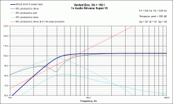 VB Response Audio Nirvana Super 15.gif