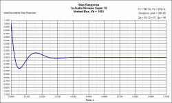 VB Step Response Audio Nirvana Super 15.gif