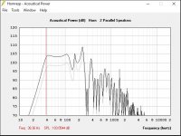 power_2speakers_2watts.JPG